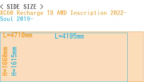 #XC60 Recharge T8 AWD Inscription 2022- + Soul 2019-
